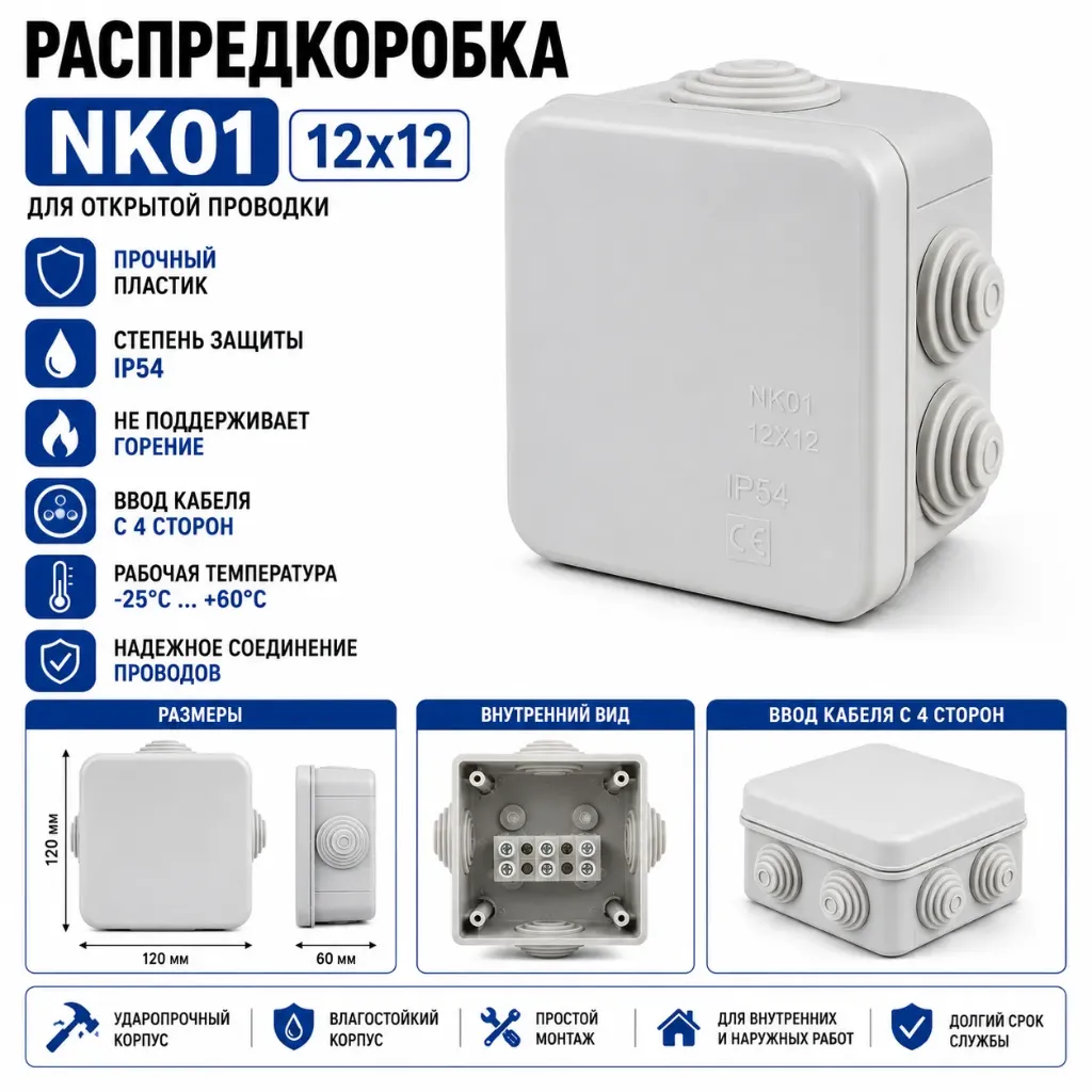 Nura Распредокоробка 12х12 NK01